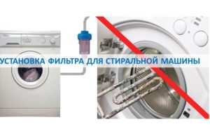 Installing a washing machine filter