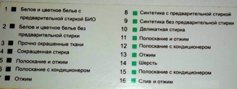 variable set of programs