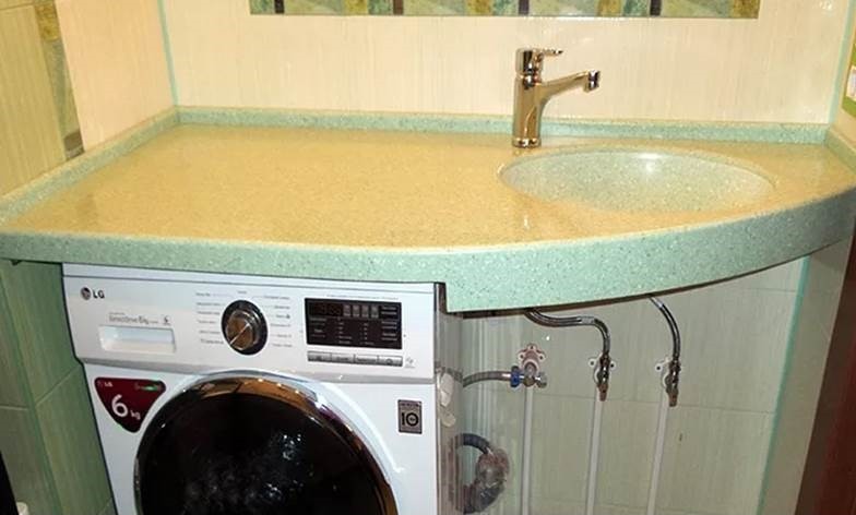 the machine is under the wrong countertop