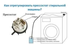 How to adjust the pressure switch on a washing machine How to adjust the pressure switch on a washing machine