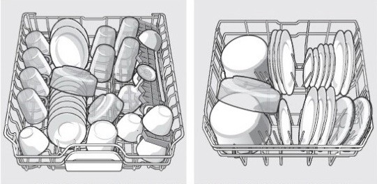 Options for placing dishes in a dishwasher