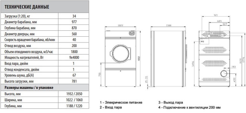 Dryer Specifications