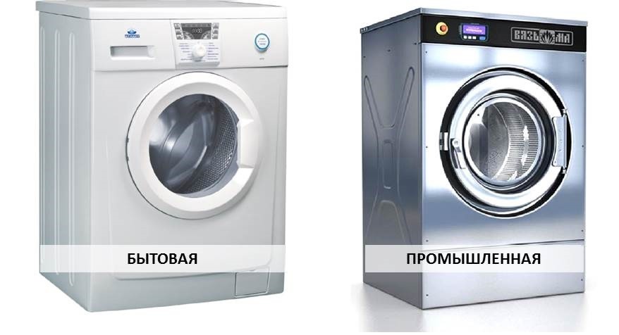 Machines can be household or industrial