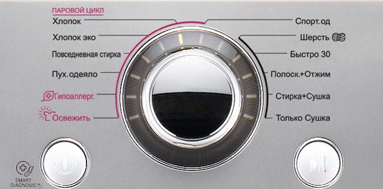 washing machine and dryer modes