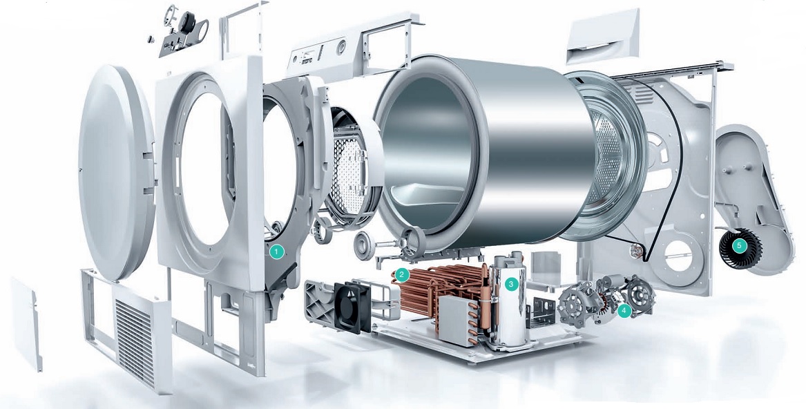 dryer from the inside