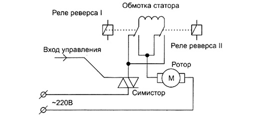 engine wiring diagram