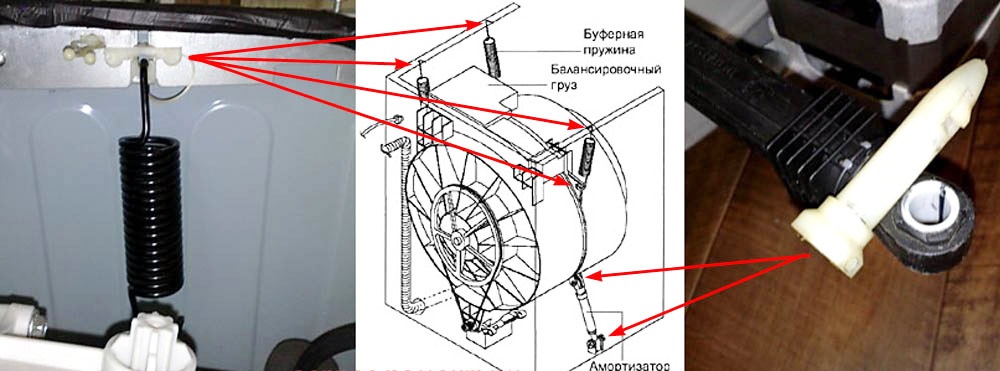 the springs and dampers are worn out