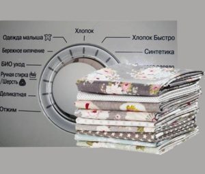 Какъв цикъл трябва да използвам за пране на спално бельо в пералнята си LG?