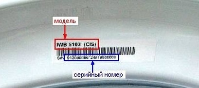 Information on the Indesit sticker