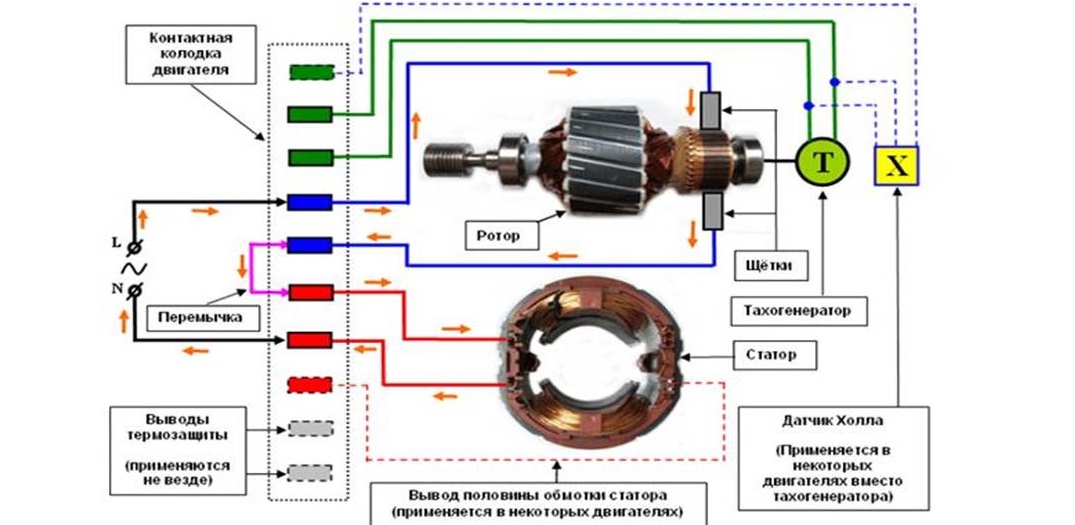 engine wiring diagram