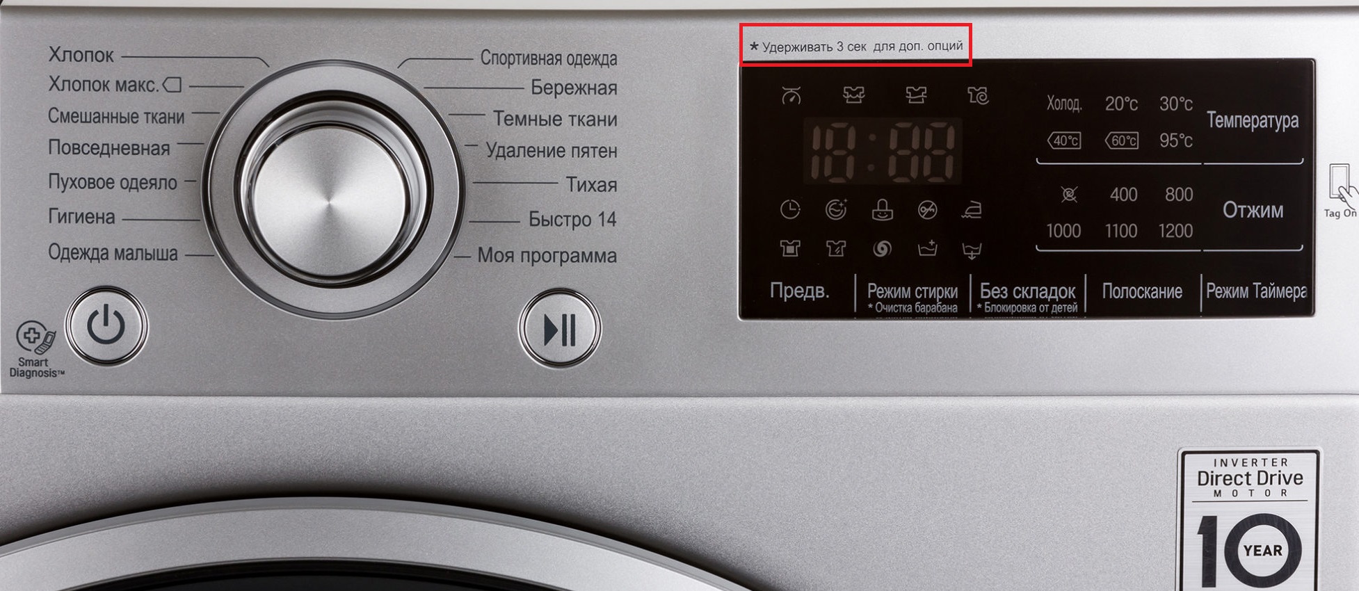 additional function icons