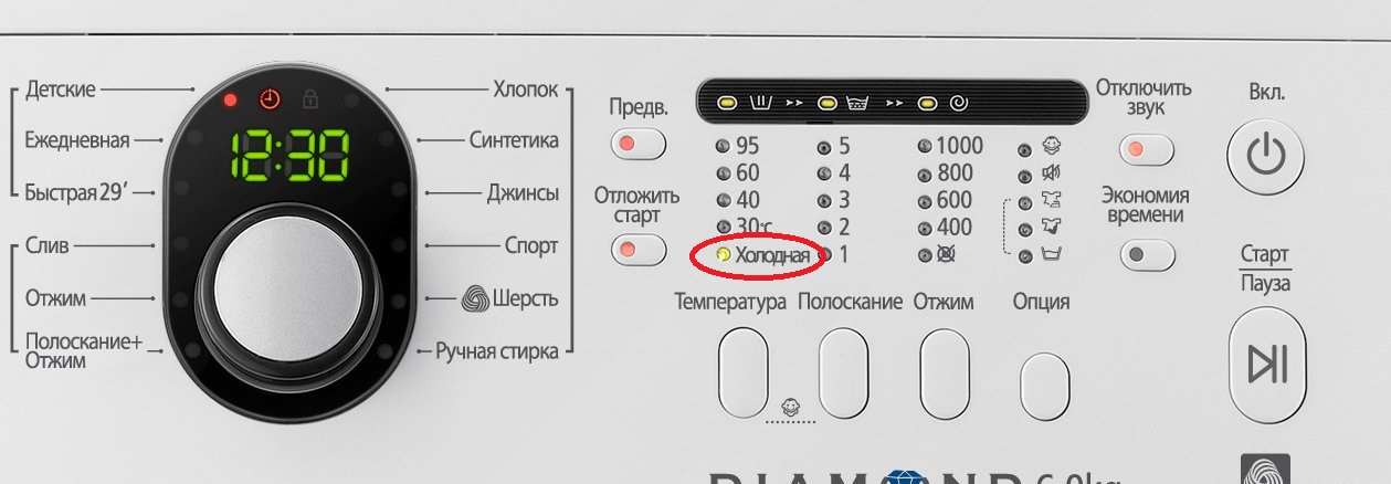 wash in cold or cool water