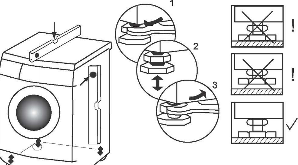 We level the machine to ensure stability.