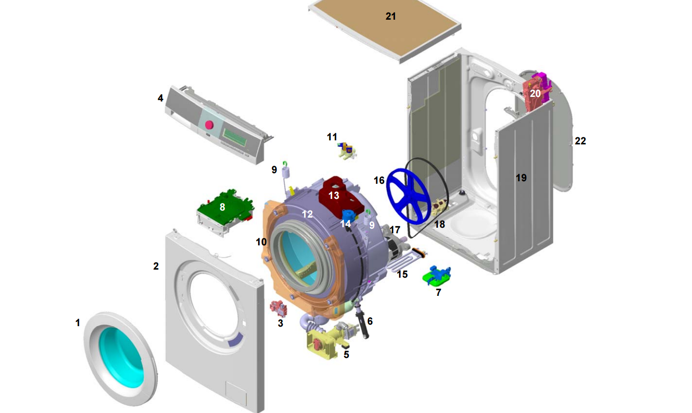 The main elements of the Ariston washing machine
