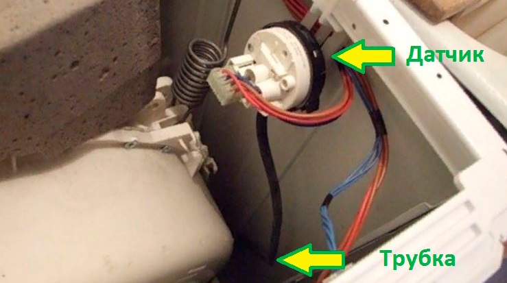 there was a problem with the pressure switch