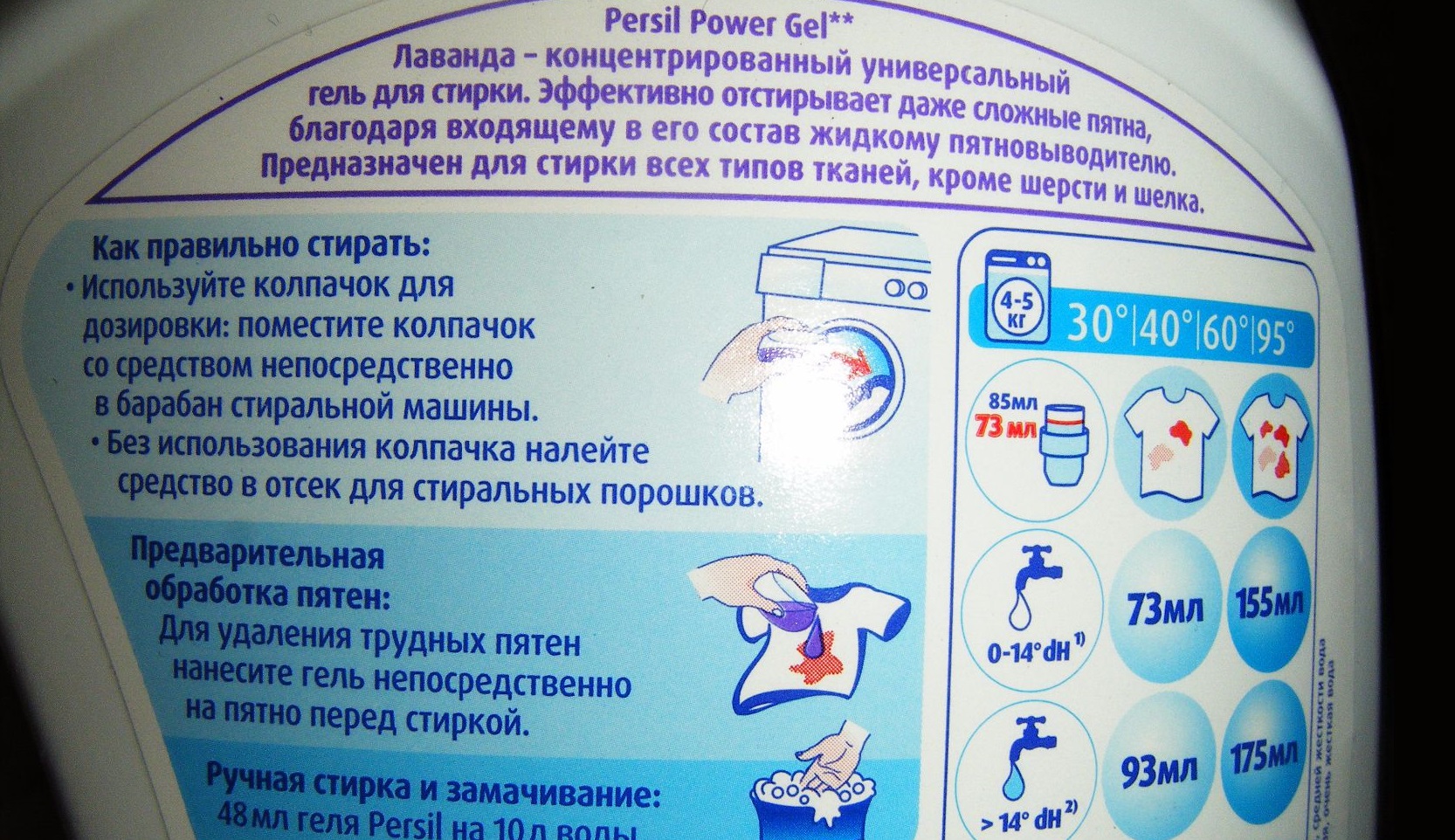 dosage of the product