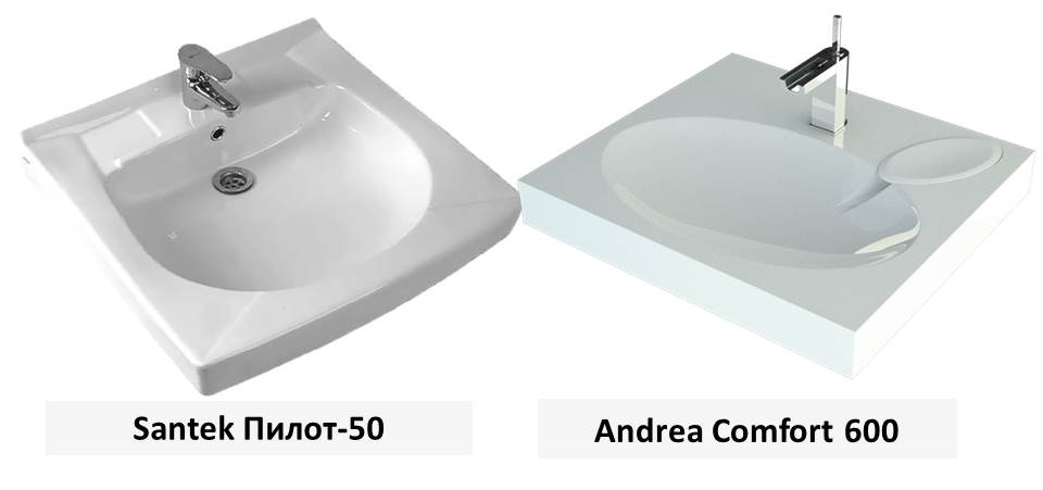 What types of sinks are there?