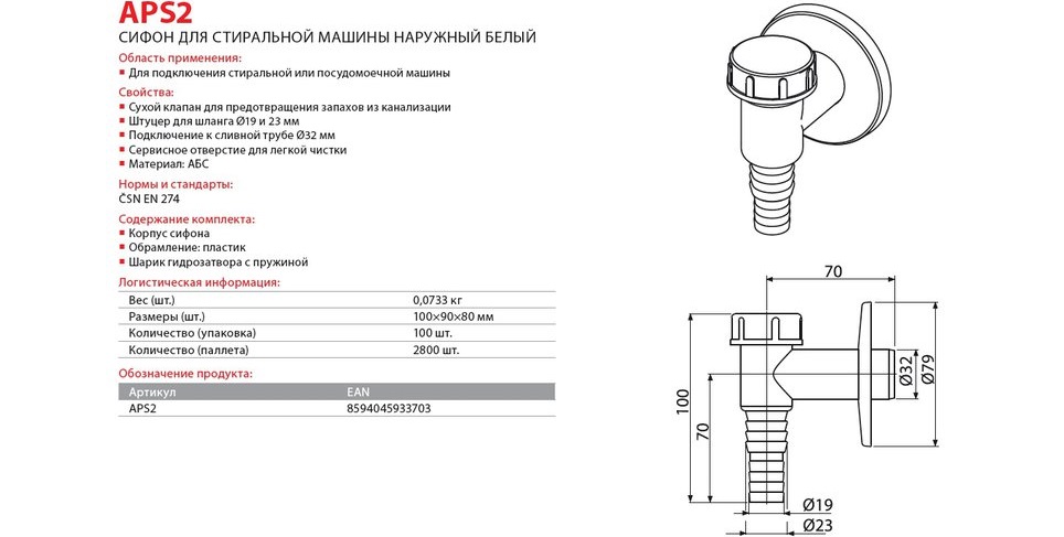 the siphon prevents odor formation