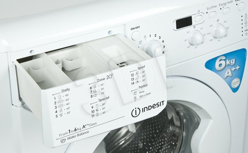cheap Indesit washing machines