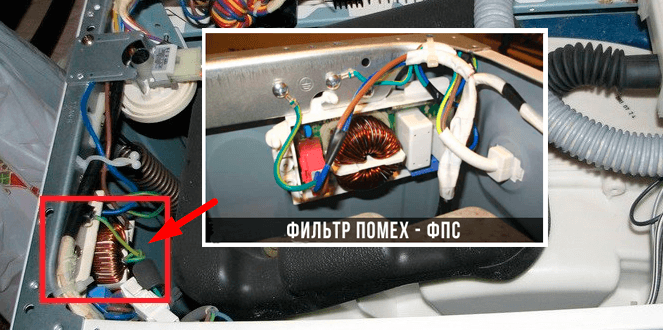 we find a noise filter