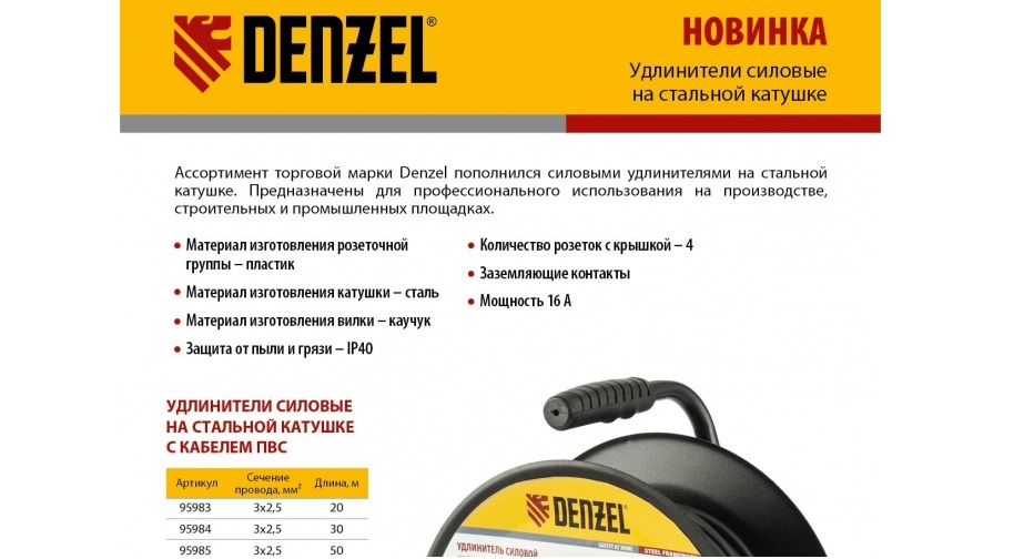 parameters of extension cords