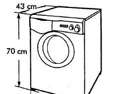 Dimensions of the Candy under-sink washing machine
