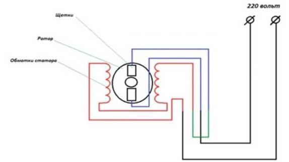 Bosch 2 Wiring Diagram