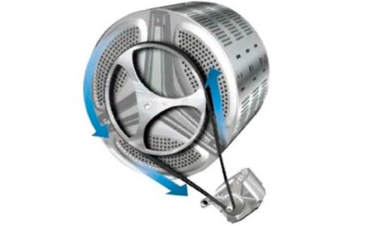 SM Candy drive mechanism