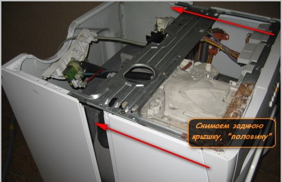 How to remove the back panel on an Electrolux washing machine