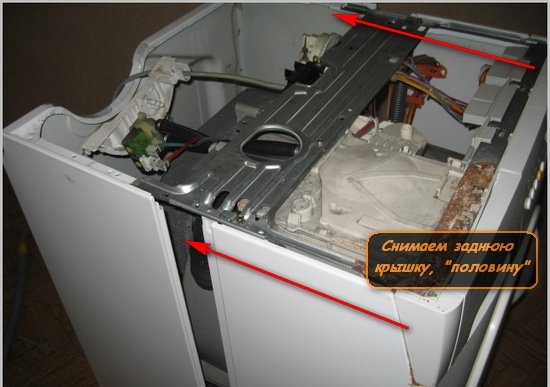 How to remove the back panel of a Zanussi washing machine
