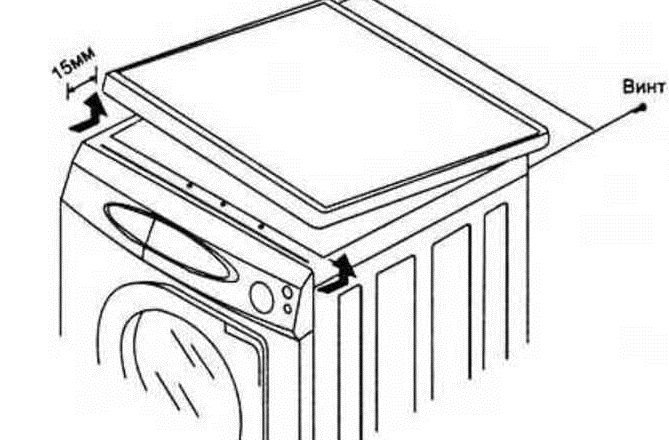 How to remove the lid of a Zanussi washing machine