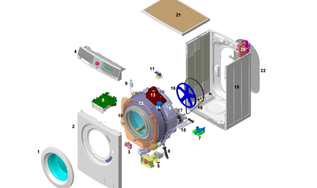 Electrolux SM detaļas