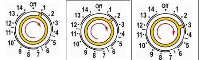 Electrolux selector position