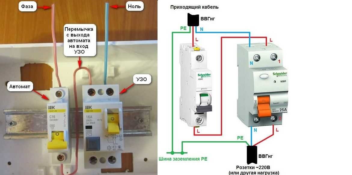 choosing a suitable machine