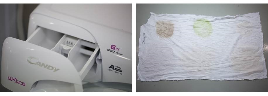 Candy machine results