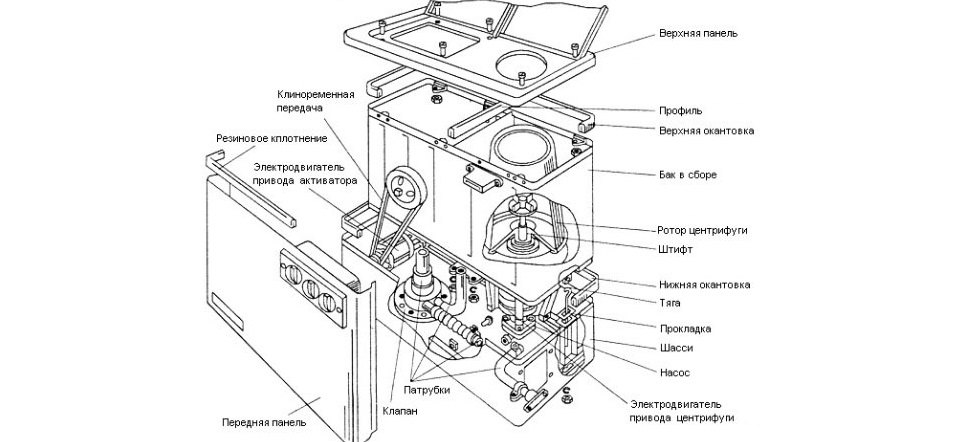 Disassembly diagram of a semiautomatic centrifuge