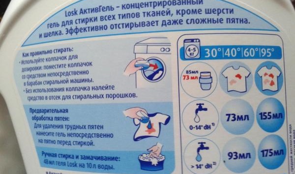 How much laundry detergent should I add?