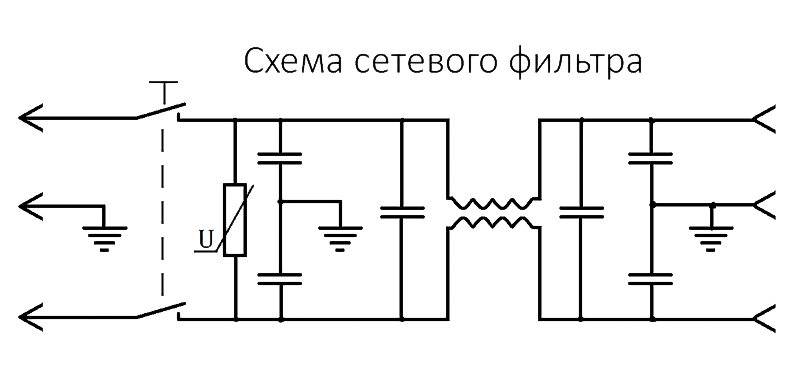 CM network filter circuit diagram