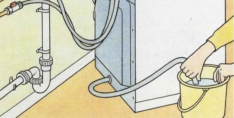 removing water through the drain hose