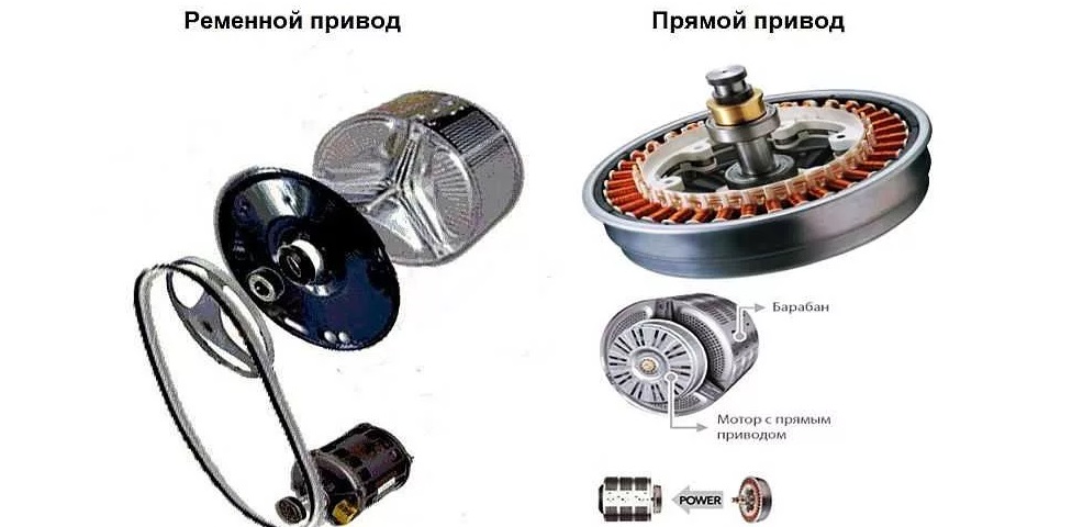 Is the usual technology good?