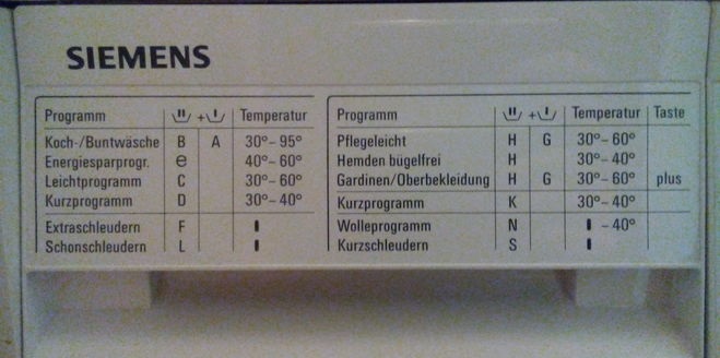 German Siemens panel