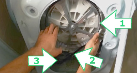 the belt is too tight