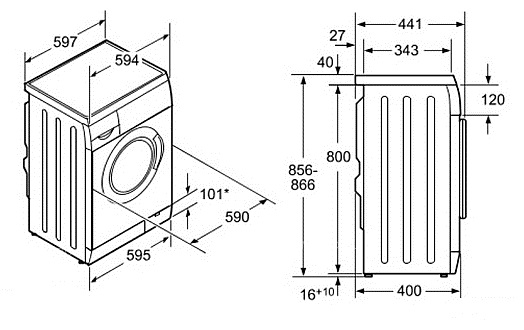 Dimensions of narrow washing machines