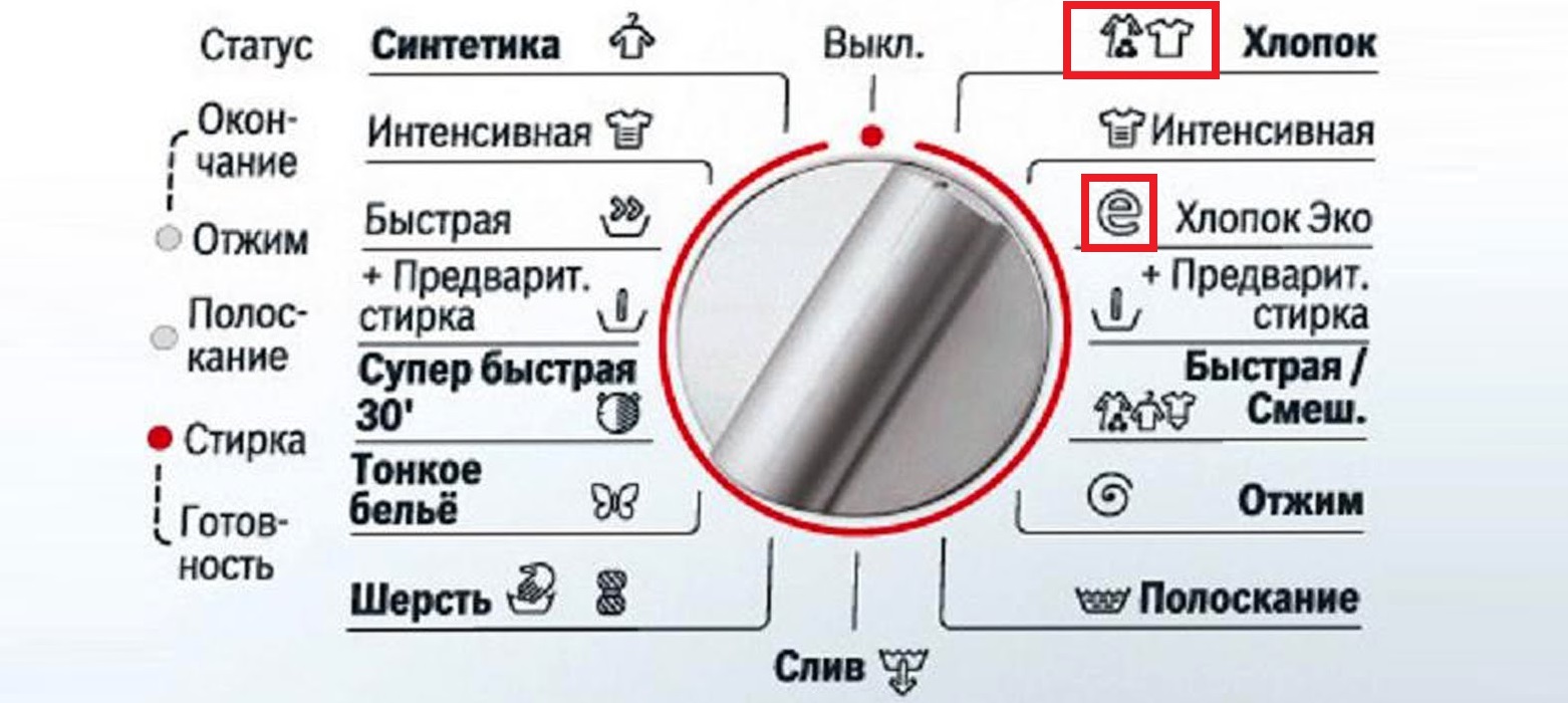 cotton program image options