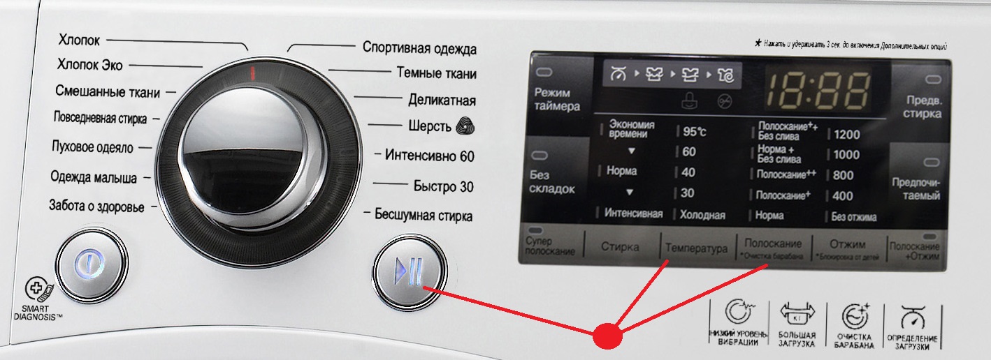 Press the start, temperature, and rinse buttons.