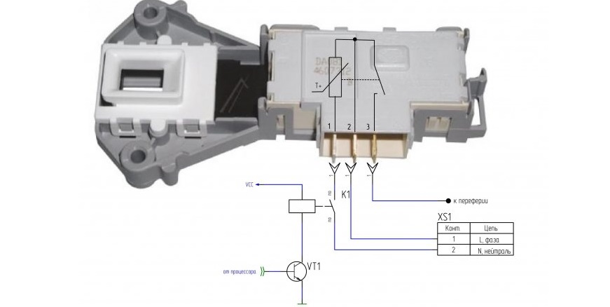 we close the necessary contacts