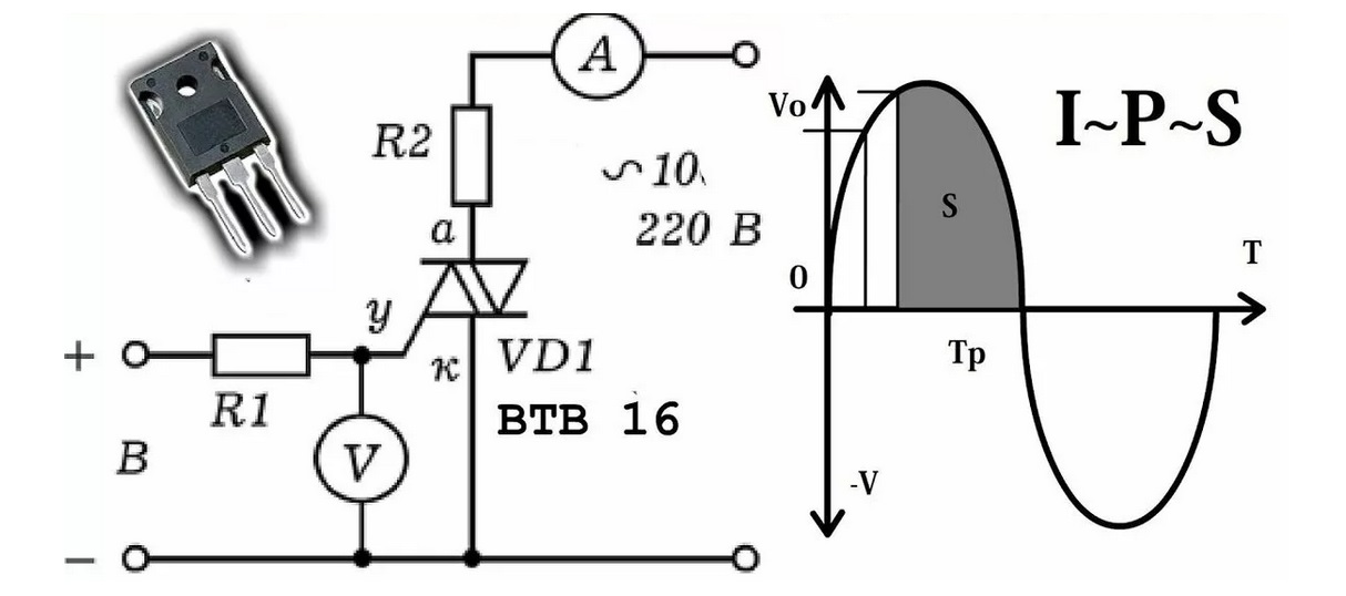 How does a triac work?