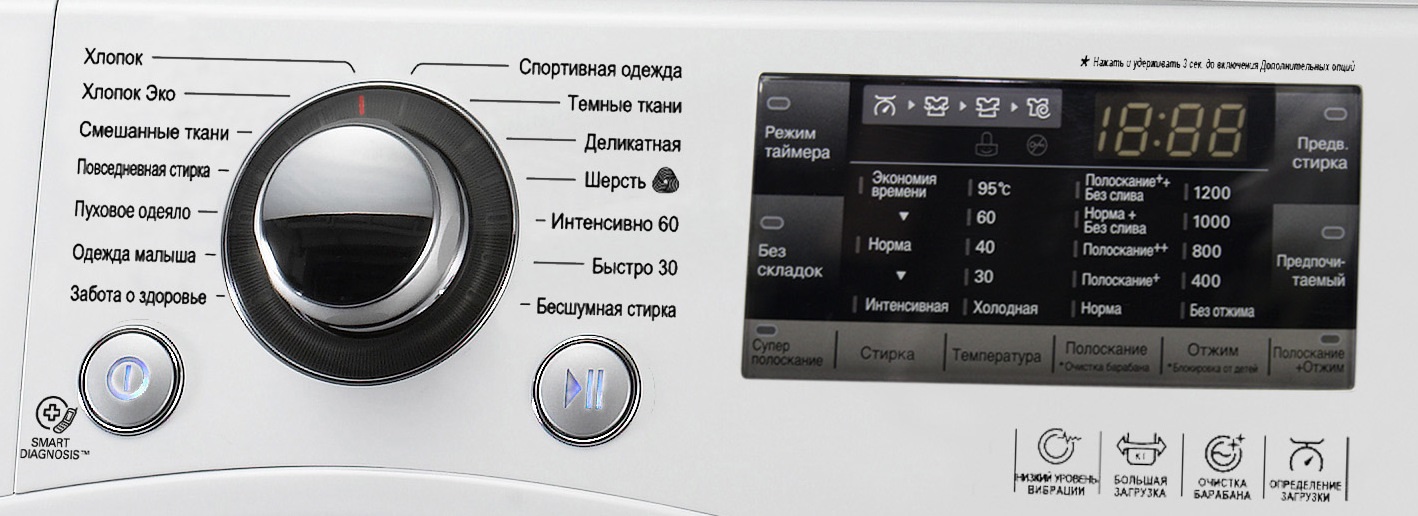 LG's many washing machine modes