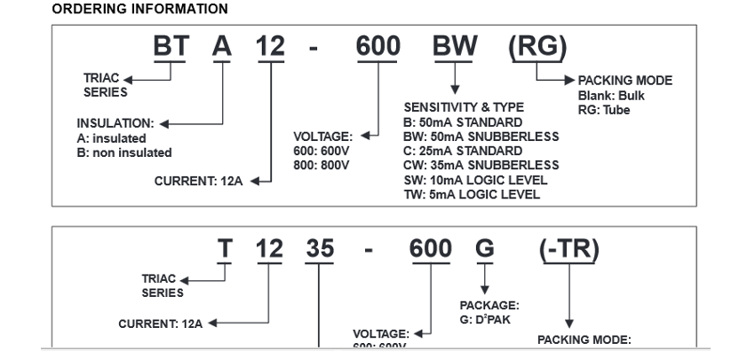 designations of triacs