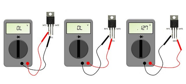 checking the thyristor for serviceability